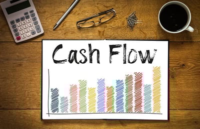 What Is After-Tax Cash Flow and How Do You Calculate It?